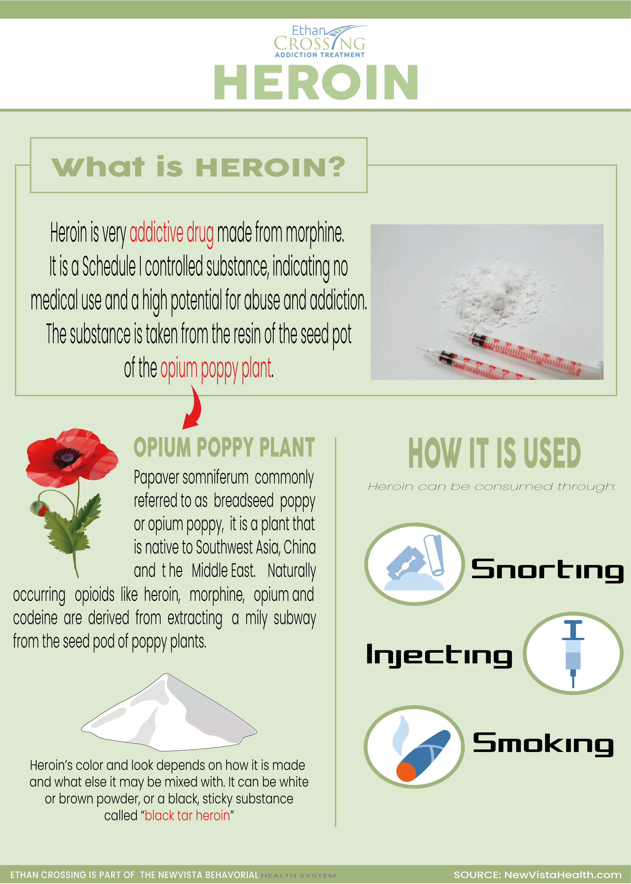 What is Heroin