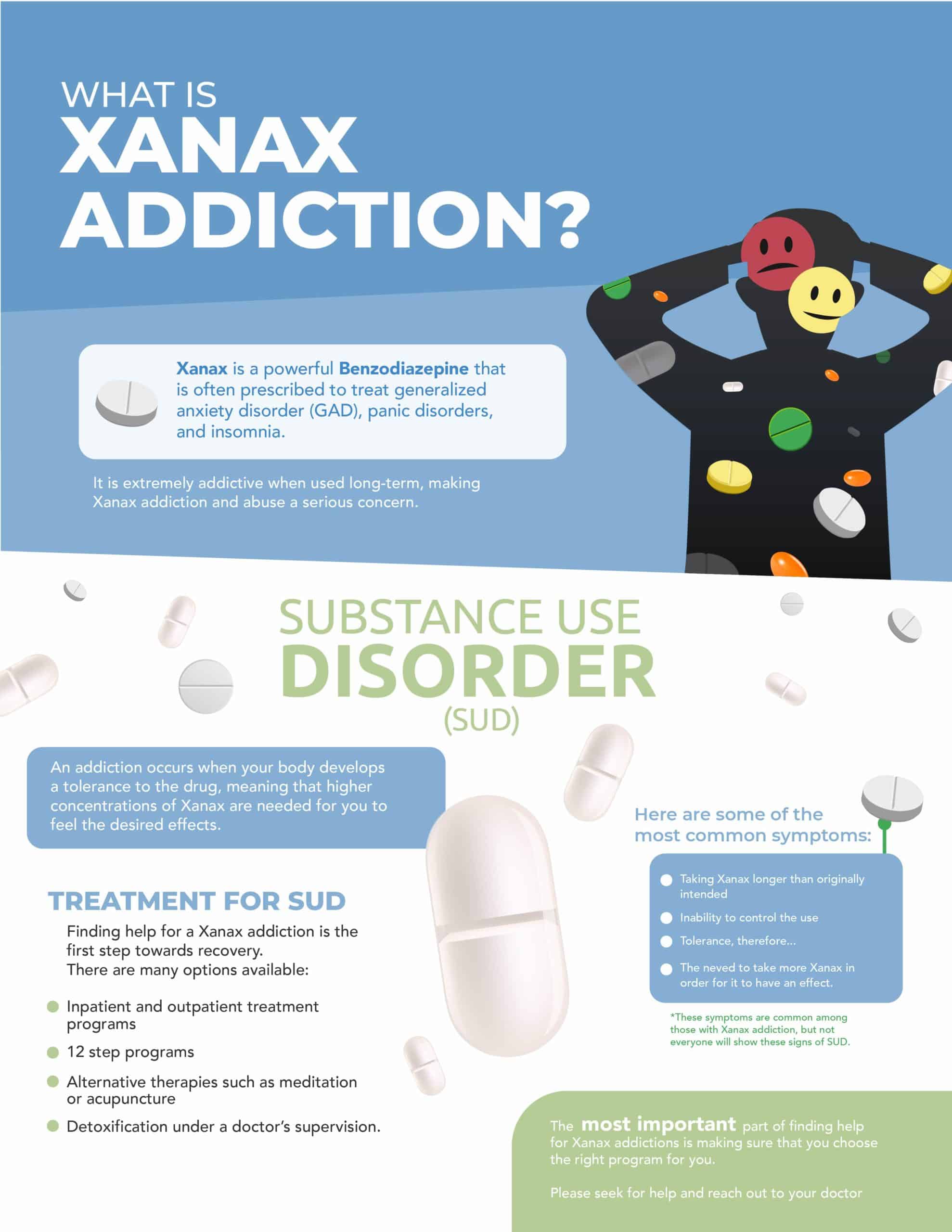 xanax-addiction-abuse-and-side-effects