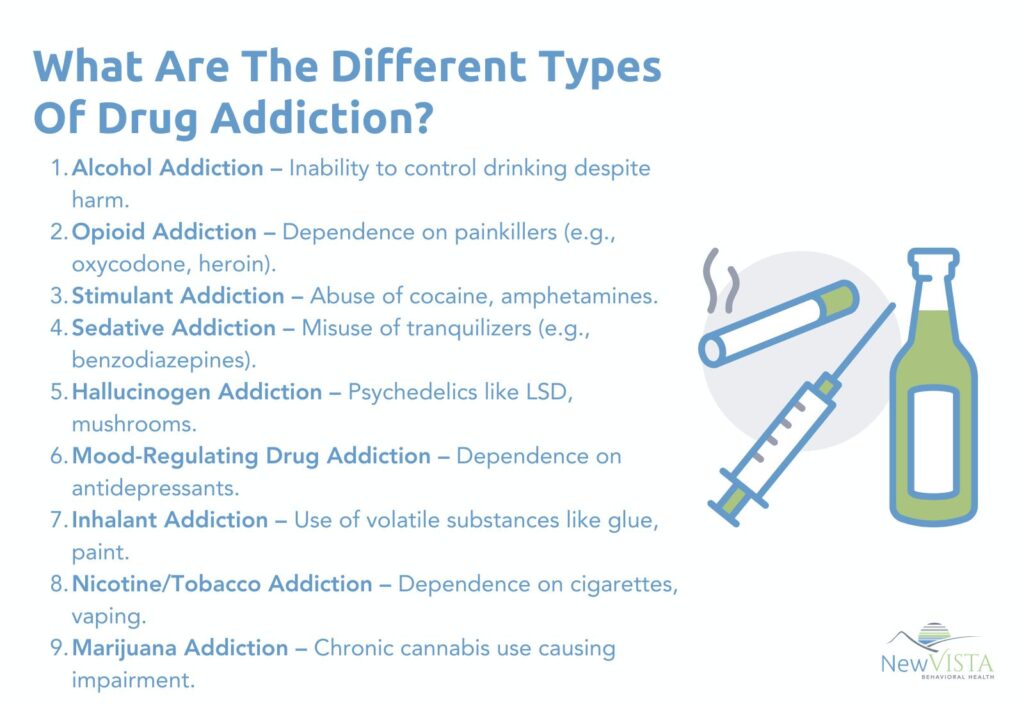 Drug Addiction Definition Type Causes Symptoms Effects Treatment 