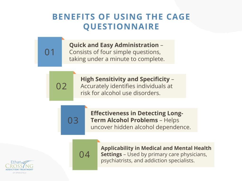 Benefits of Using the CAGE Questionnaire